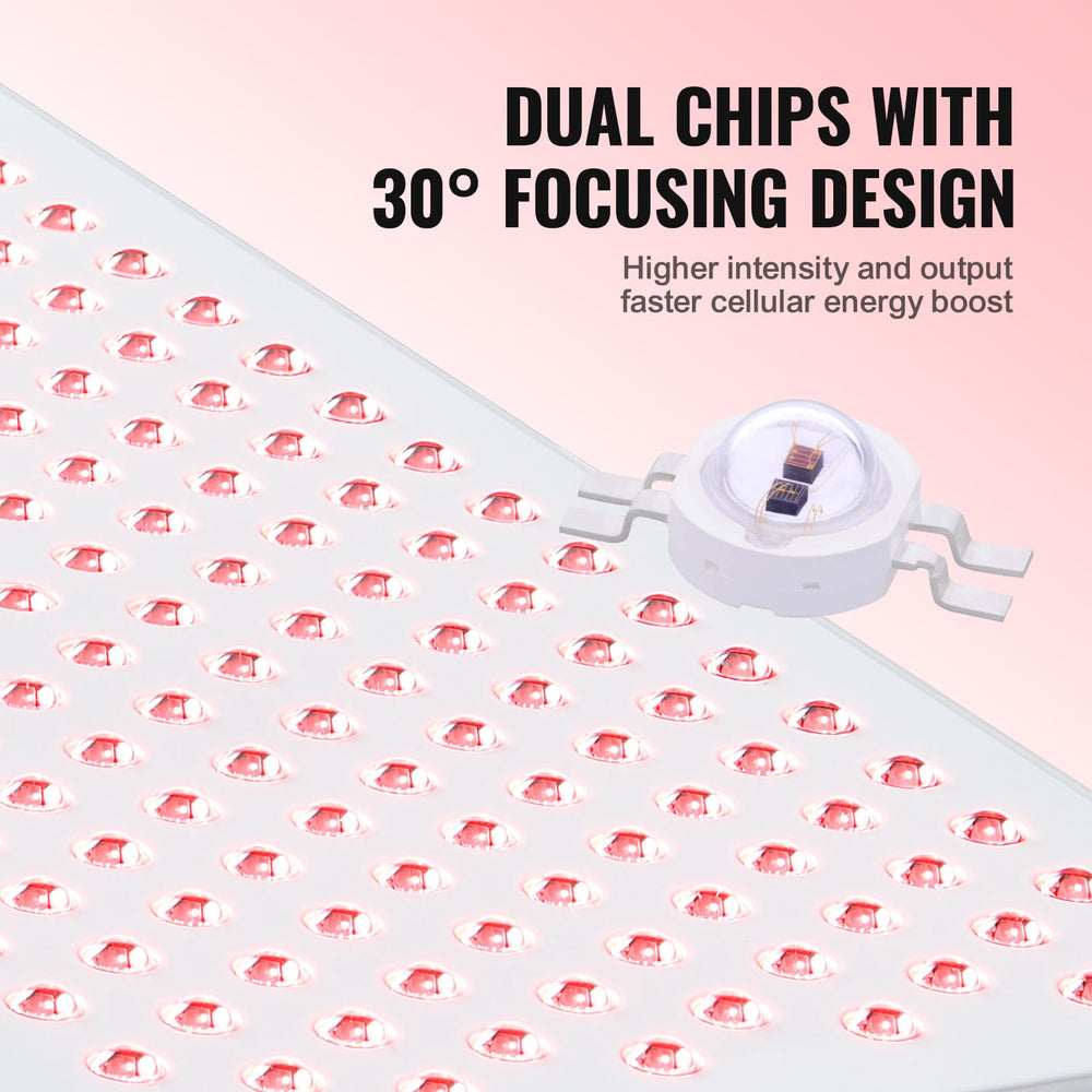 VEVOR panel with 30 degree focusing for precise treatment on targeted areas