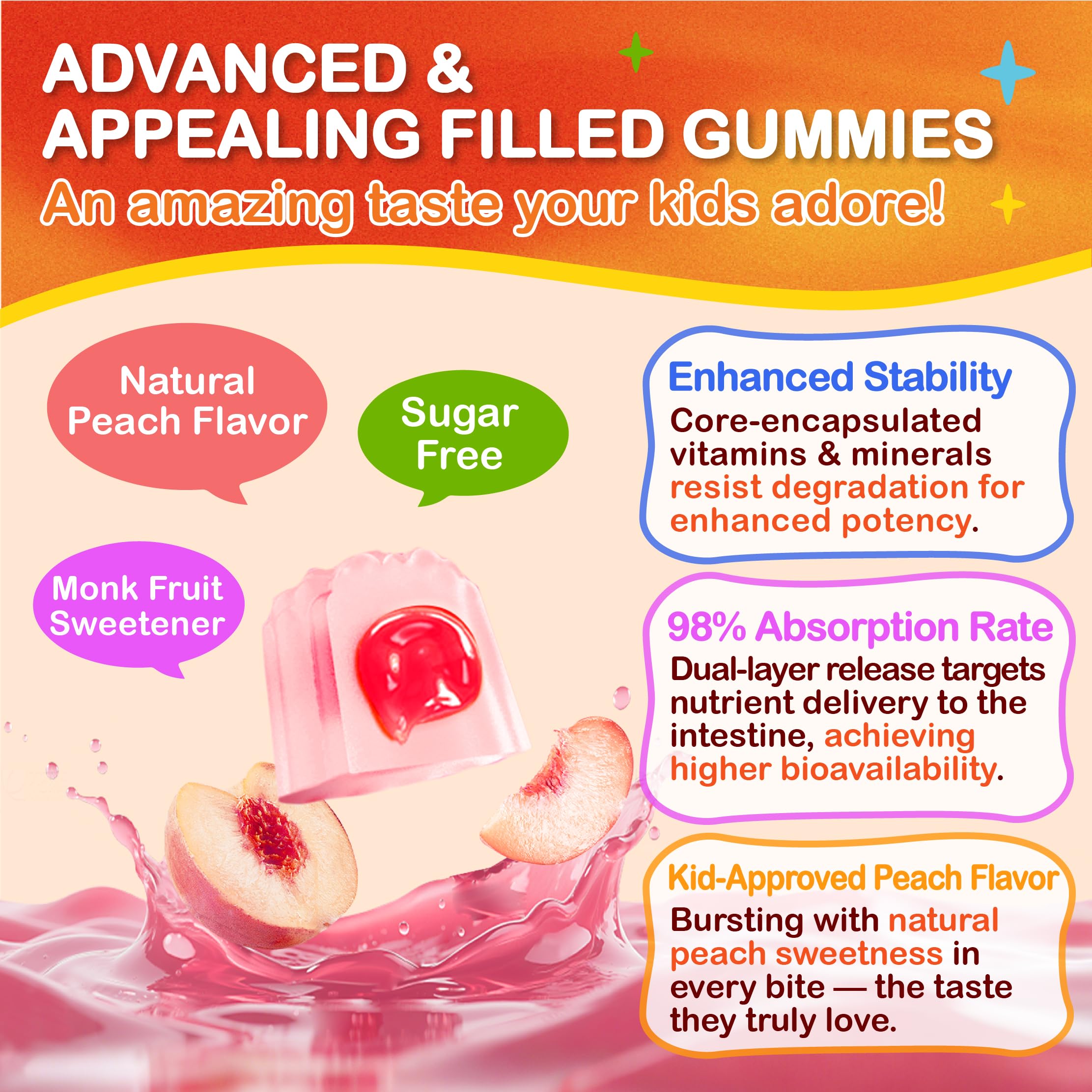 Veyttisy suitable for ages 4–12 with easy dosing.