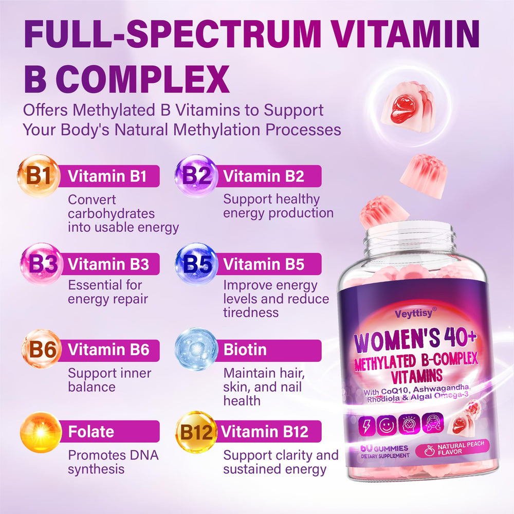 Veyttisy bottle label highlights methylfolate and methyl B12 for bioactive vitamins