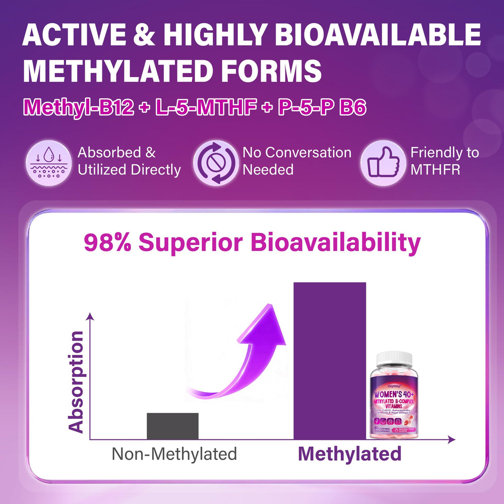 Cross-section of filling technology ensuring better nutrient stability in gummies