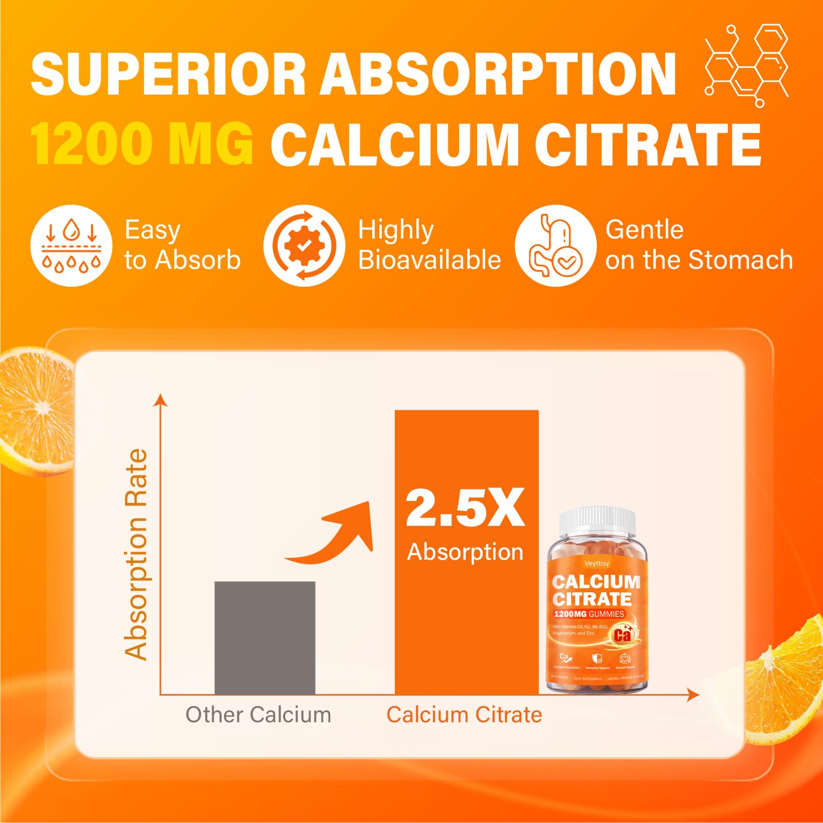 Veyttisy calcium 1200mg packaging highlights D3 and minerals.