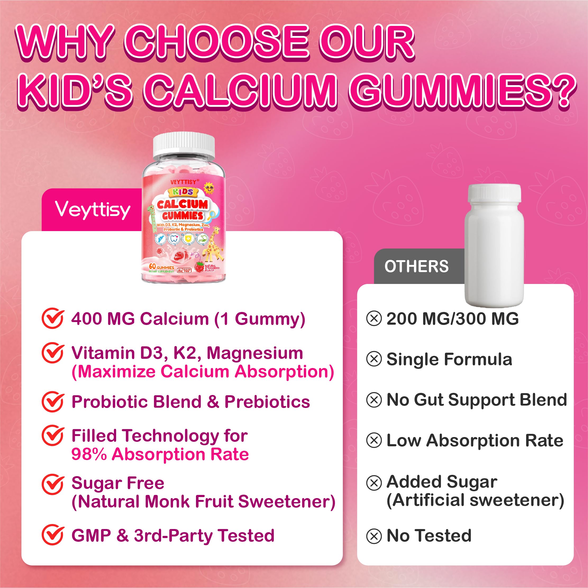 Veyttisy kids gummies helping daily routines with strawberry flavor