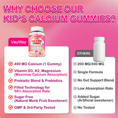 Veyttisy kids gummies helping daily routines with strawberry flavor
