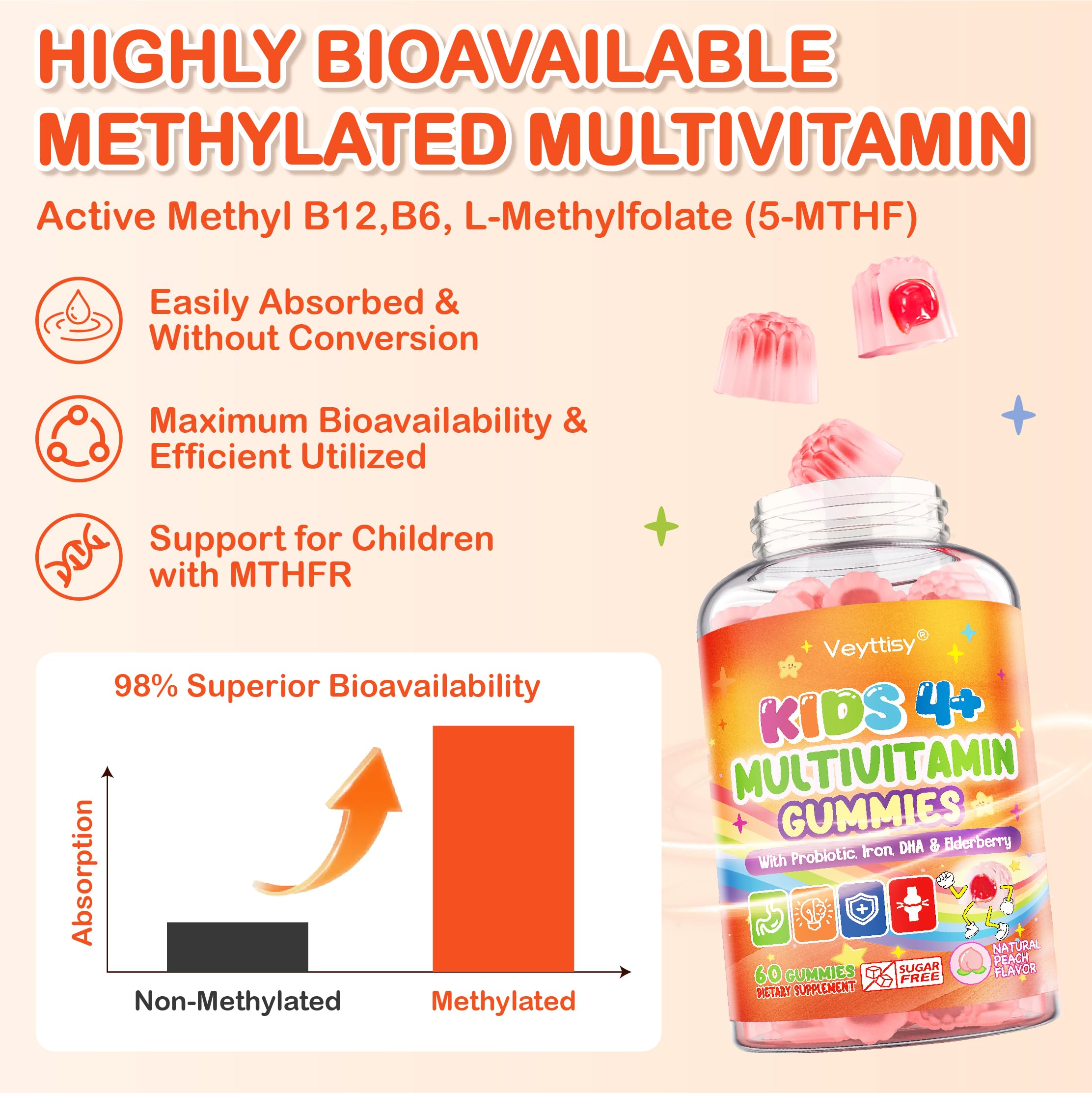 Veyttisy probiotic core gummies support gentle digestion.