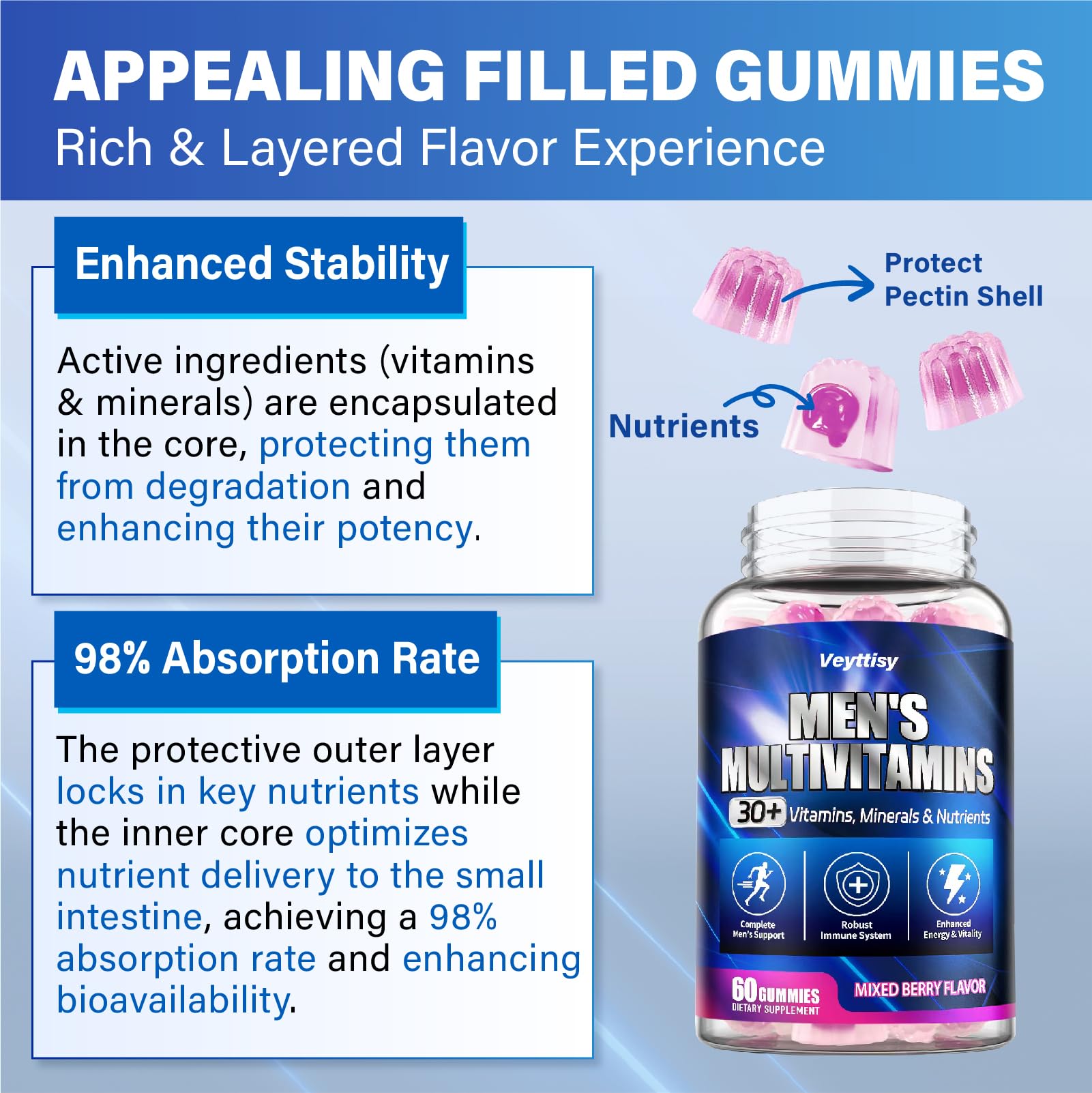 Veyttisy vegan pectin gummies show sugar-free option.