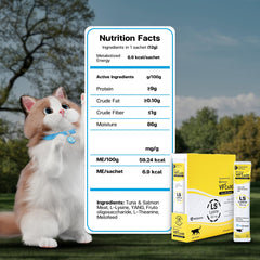 Cat enjoying VFCARE Lysine for Cats as part of daily routine.