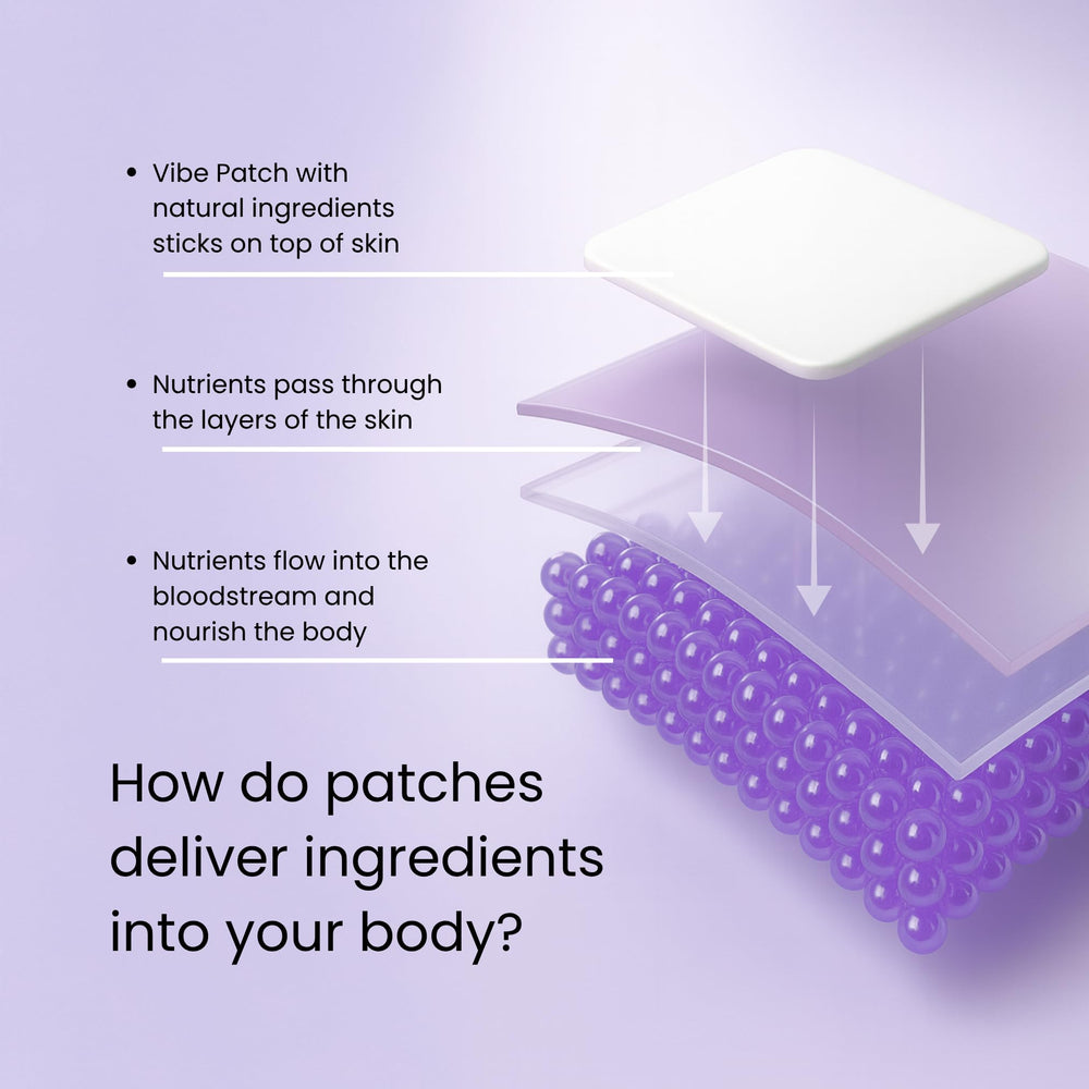 VIBE PATCHES patch-on-arm application fits into home or travel routines