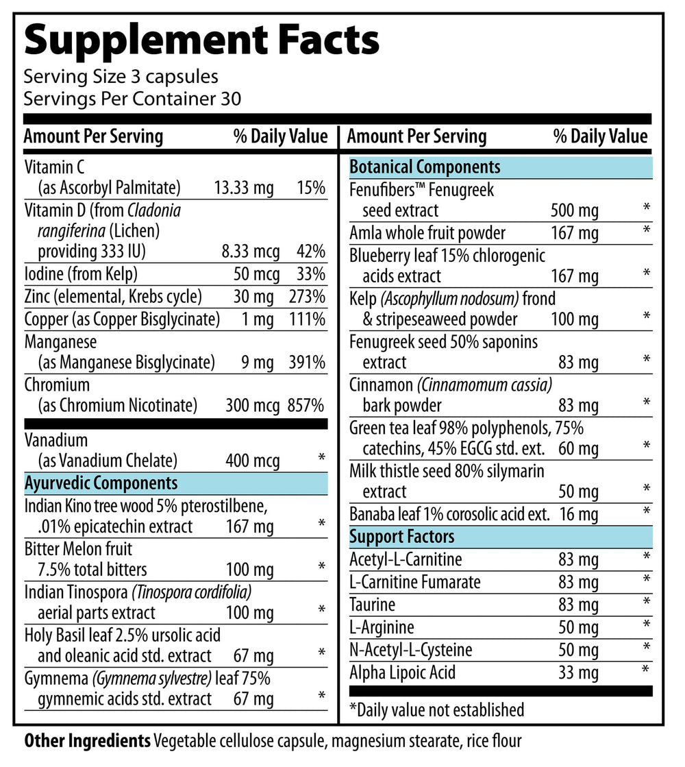 Vibrant Health Metabolic Vibrance ayurvedic blend close-up highlighting bitter melon, gymnema sylvestre, holy basil