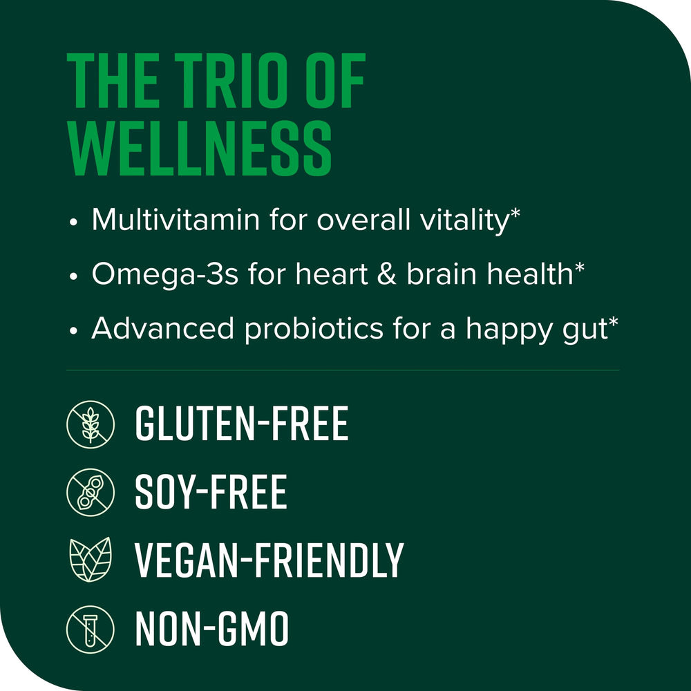 Vibrant Health Trilogy probiotic 20B CFUs across 12 strains promote gut balance.