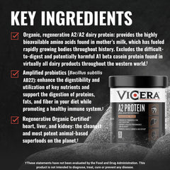 Vicera A2 Protein Powder no added sugar claim on packaging