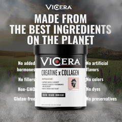 Capsules option for VICERA Creatine and Collagen Powder for travel and quick use.