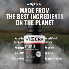 ViCera is gluten free and non-GMO for clean hydration.