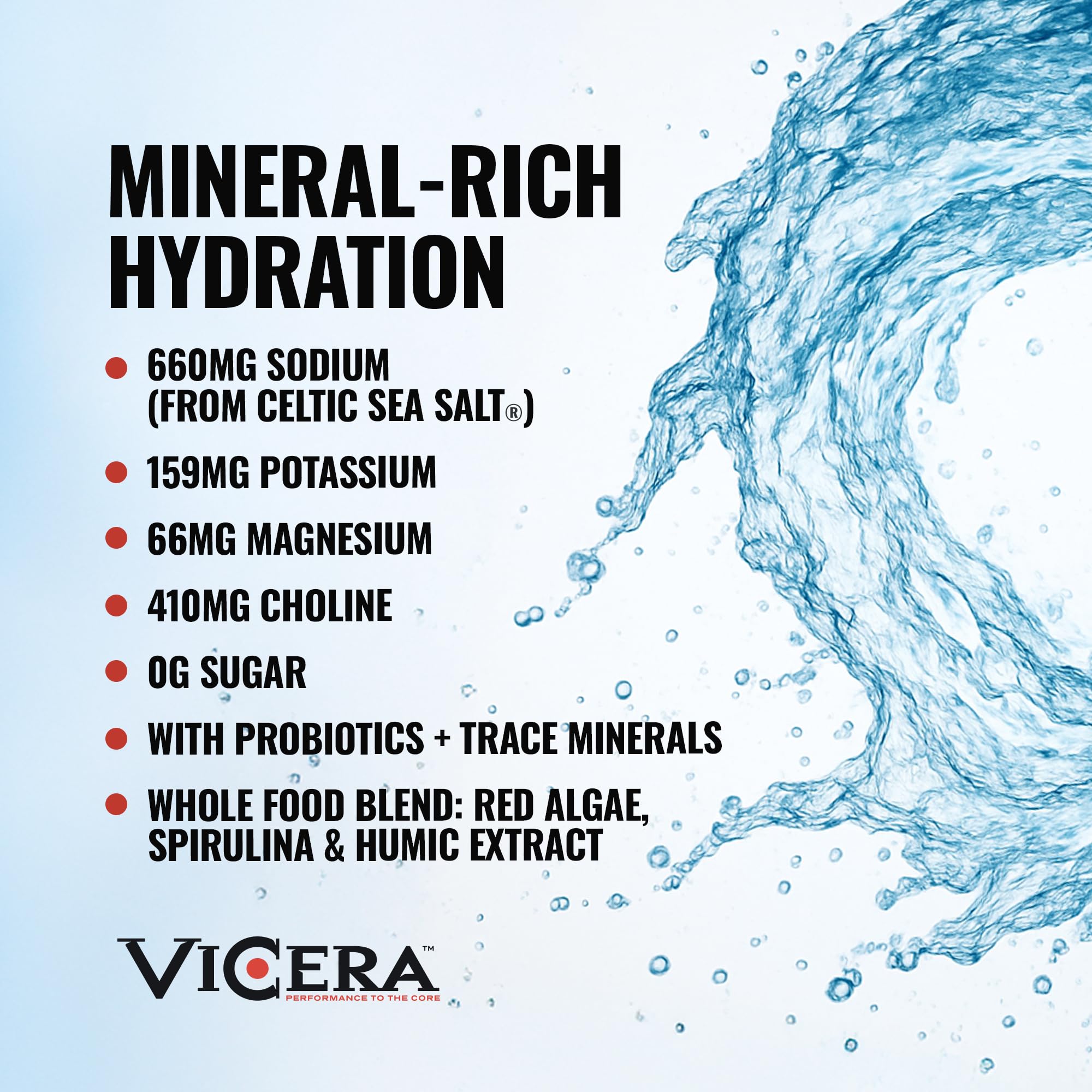 VICERA Humic soil extract minerals add trace minerals after activity