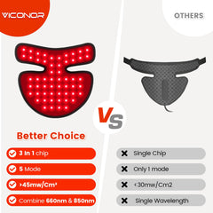 Viconor 660nm red light supports skin vitality on neck and chest