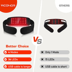 Viconor adjustable strap red-light belt showing snug fit for customizable coverage.