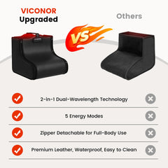 Viconor extended cord for comfortable use on sofa, bed, or desk.