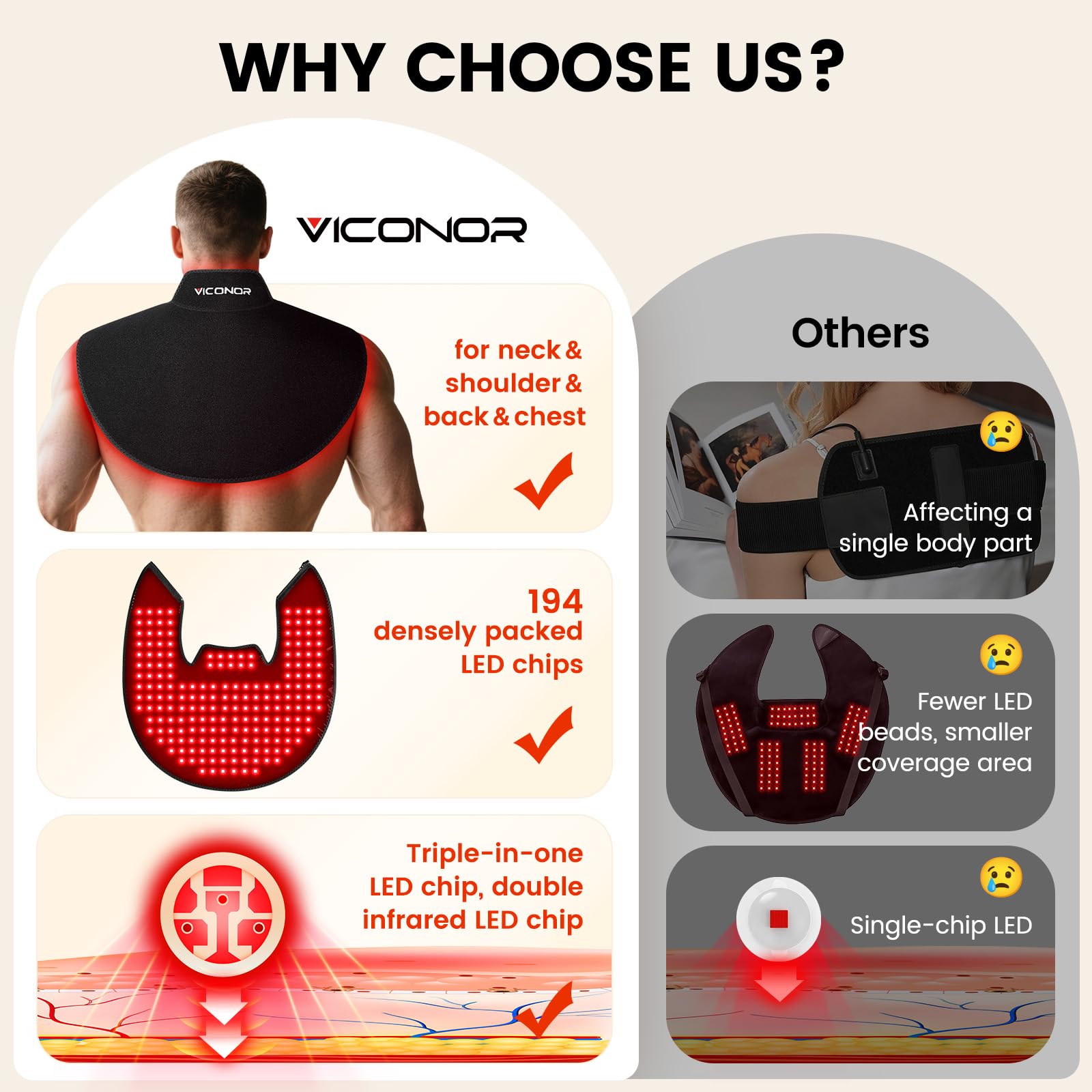 Viconor gift-ready infrared therapy device for loved ones.