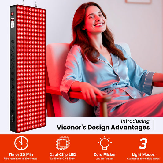 Viconor panel in use on the body highlighting high irradiance for targeted therapy.