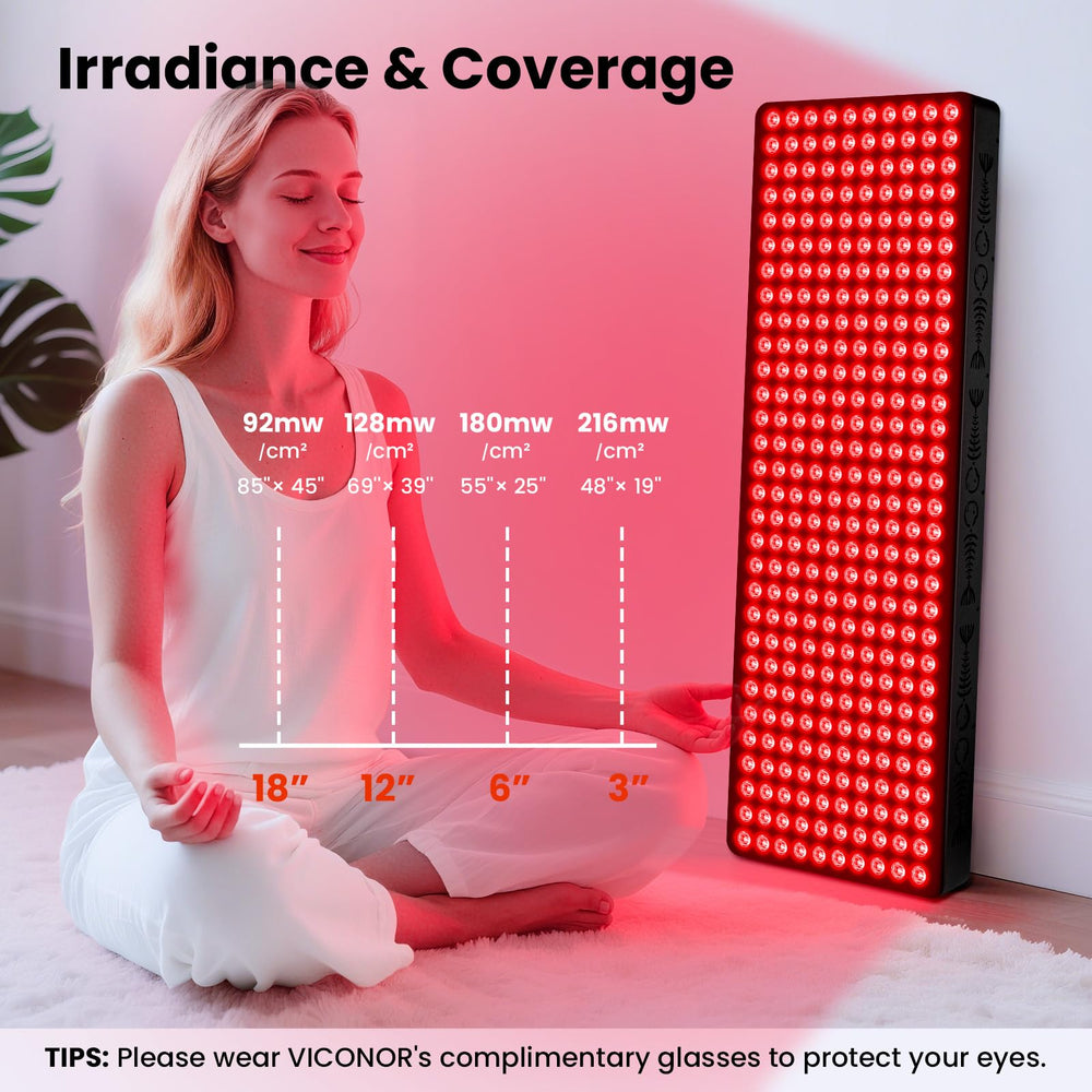 Viconor eye protection included for safe, hands-free use.