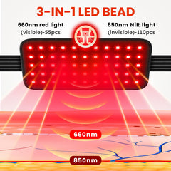 Viconor belt display of pulse mode setting for intermittent light