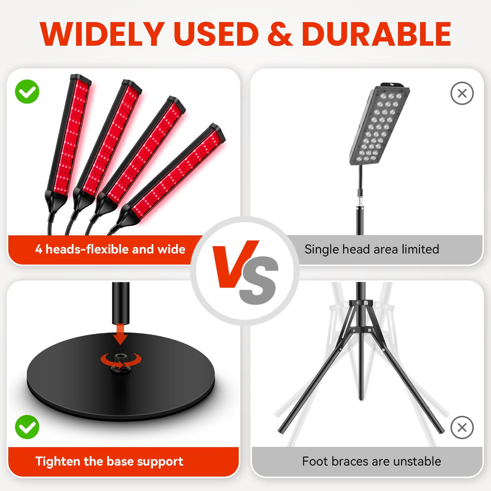Viconor red light therapy lamp emitting wide light coverage across surfaces.
