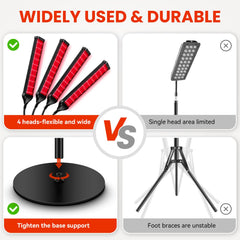 Viconor red light therapy lamp emitting wide light coverage across surfaces.