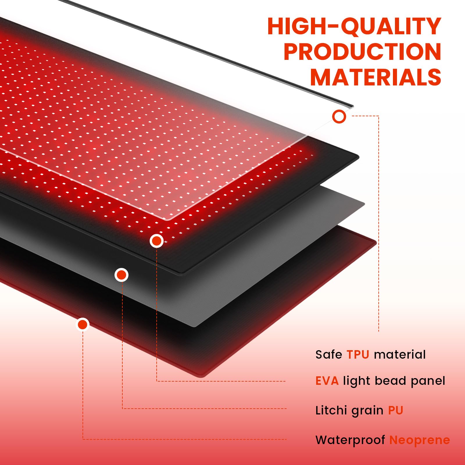 Viconor red light therapy mat home gym scene highlights versatile use