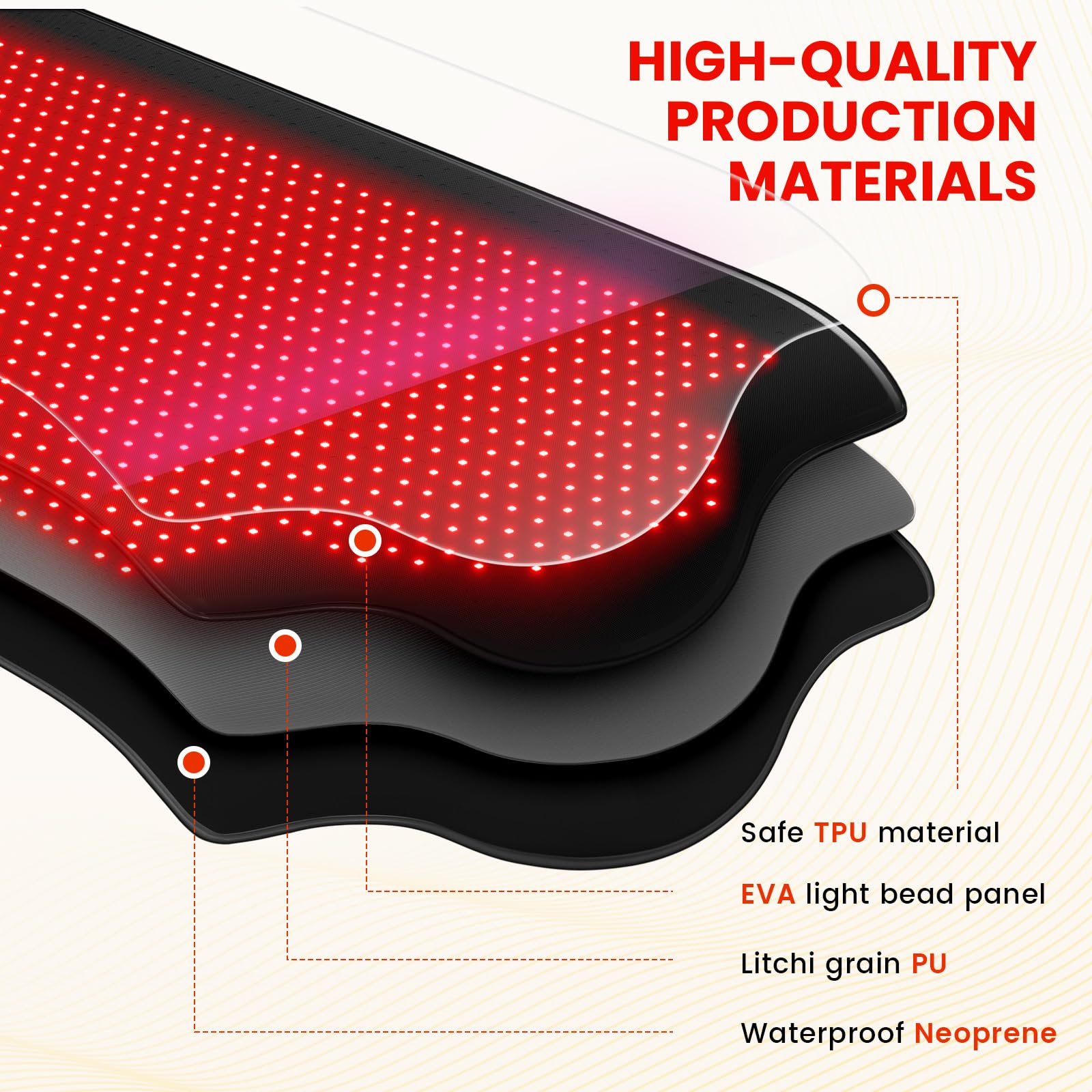 Viconor red light therapy mat shows 660nm and 850nm wavelengths for versatile sessions