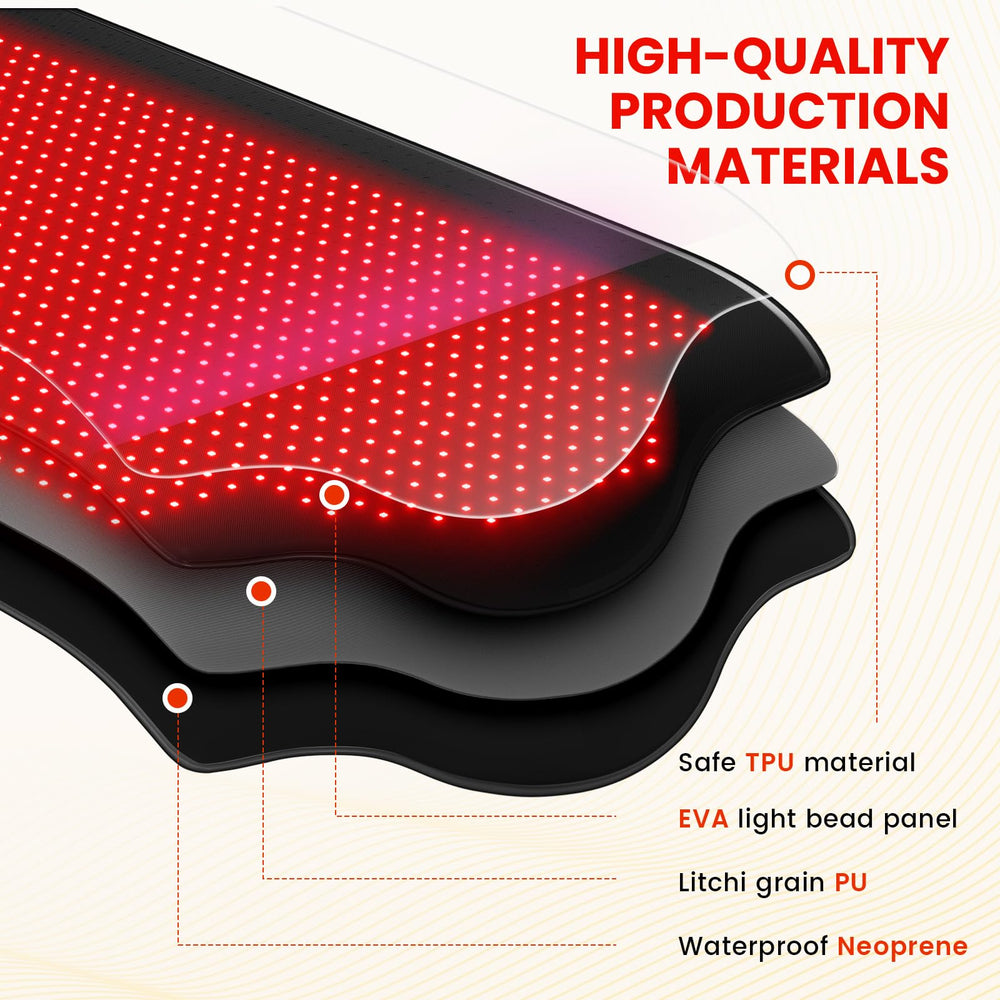Viconor red light therapy mat shows 660nm and 850nm wavelengths for versatile sessions