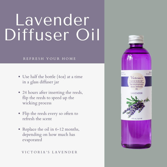 Close-up of Victoria's Lavender diffuser oil being poured for easy refills.