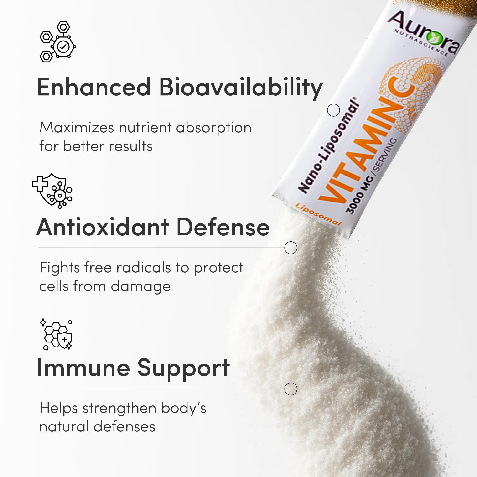 Vida Lifescience Aurora liposomal delivery animation illustrating enhanced nutrient transport
