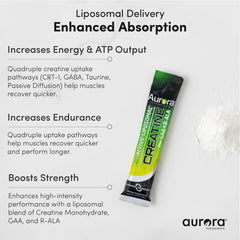 Aurora packaging displayed on a store shelf