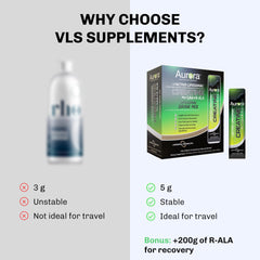 Vida Lifescience Aurora usage-step: simple daily ritual for consistency.