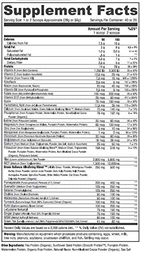 Vidapura Keto-Green Shake beside keto-friendly macros on lifestyle board.