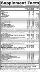 Vidapura Keto-Green Shake beside keto-friendly macros on lifestyle board.