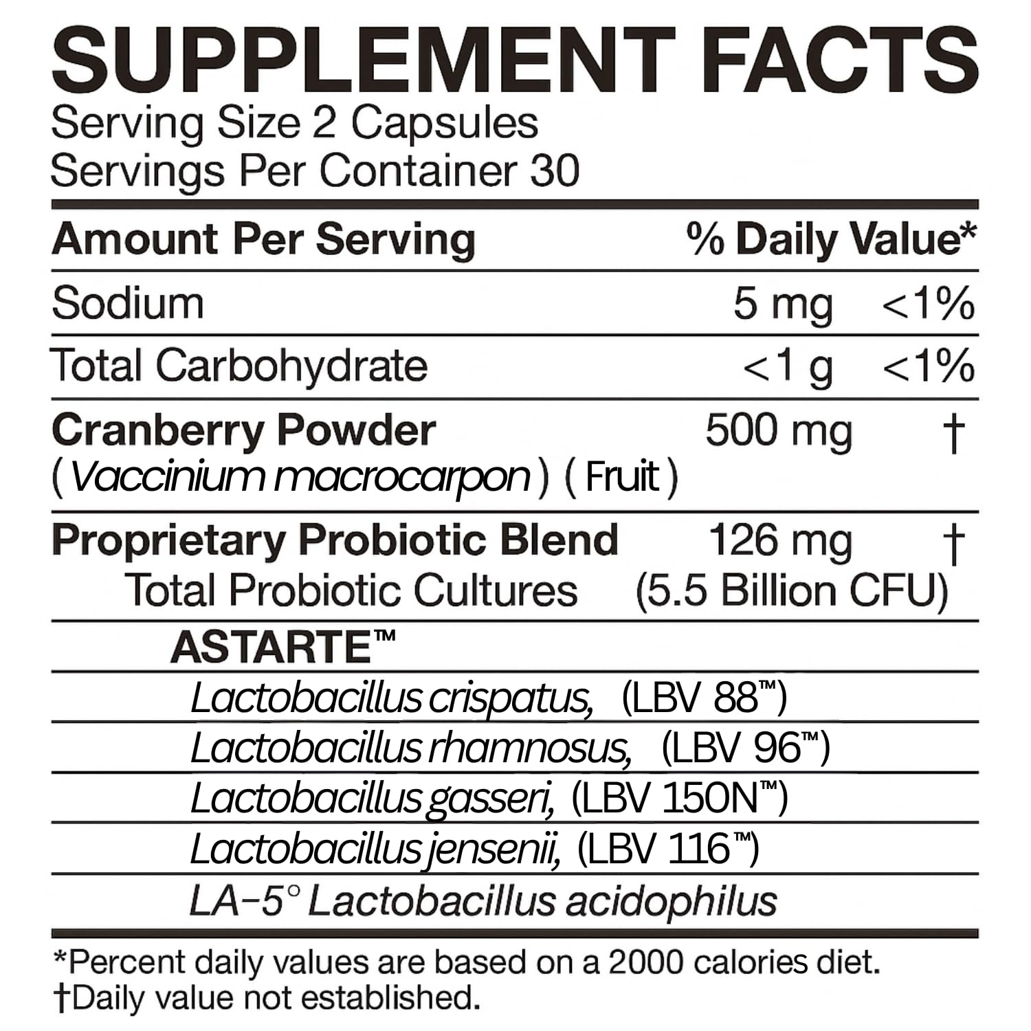 Vidapura Women's Health Blend packaging with Lactobacillus imagery.