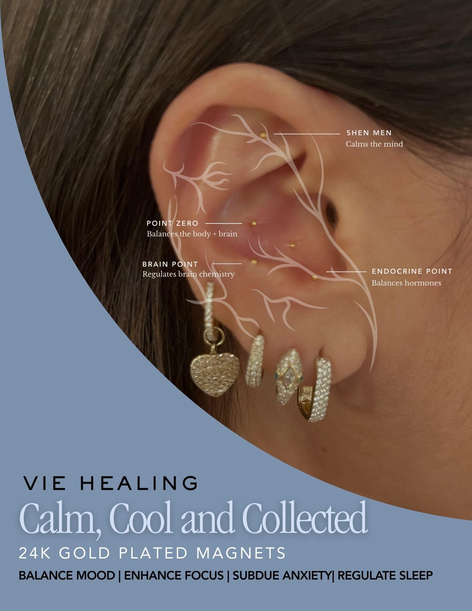 Instruction guide showing ear point locations for safe use.