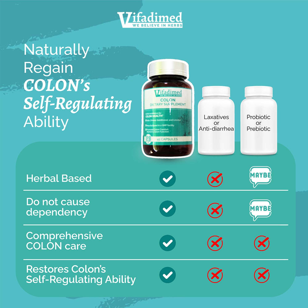 Artistic depiction of the VIFADIMED Colon herbal blend