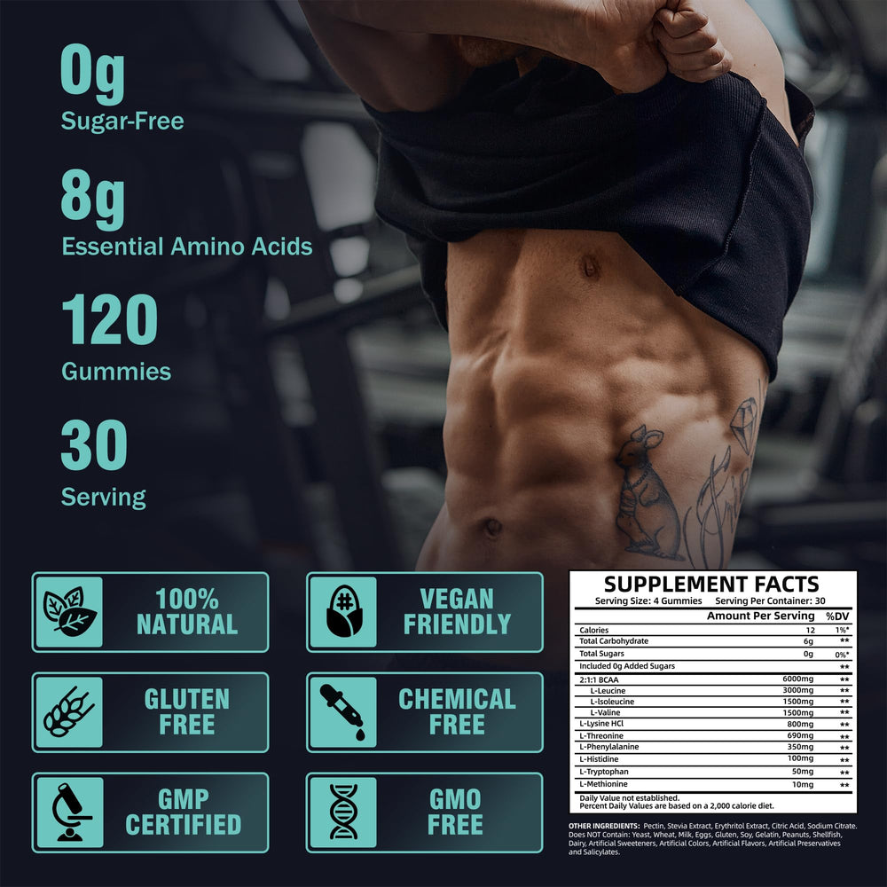 Ingredients label emphasizes BCAA components for potential muscle maintenance