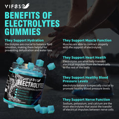 On-the-go pack of VIFSSG Electrolytes Gummies ready for travel