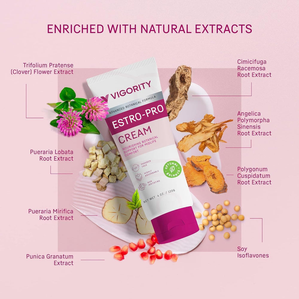 Vigority Women's Botanical Care Duo box highlighting convenient two-step routine.