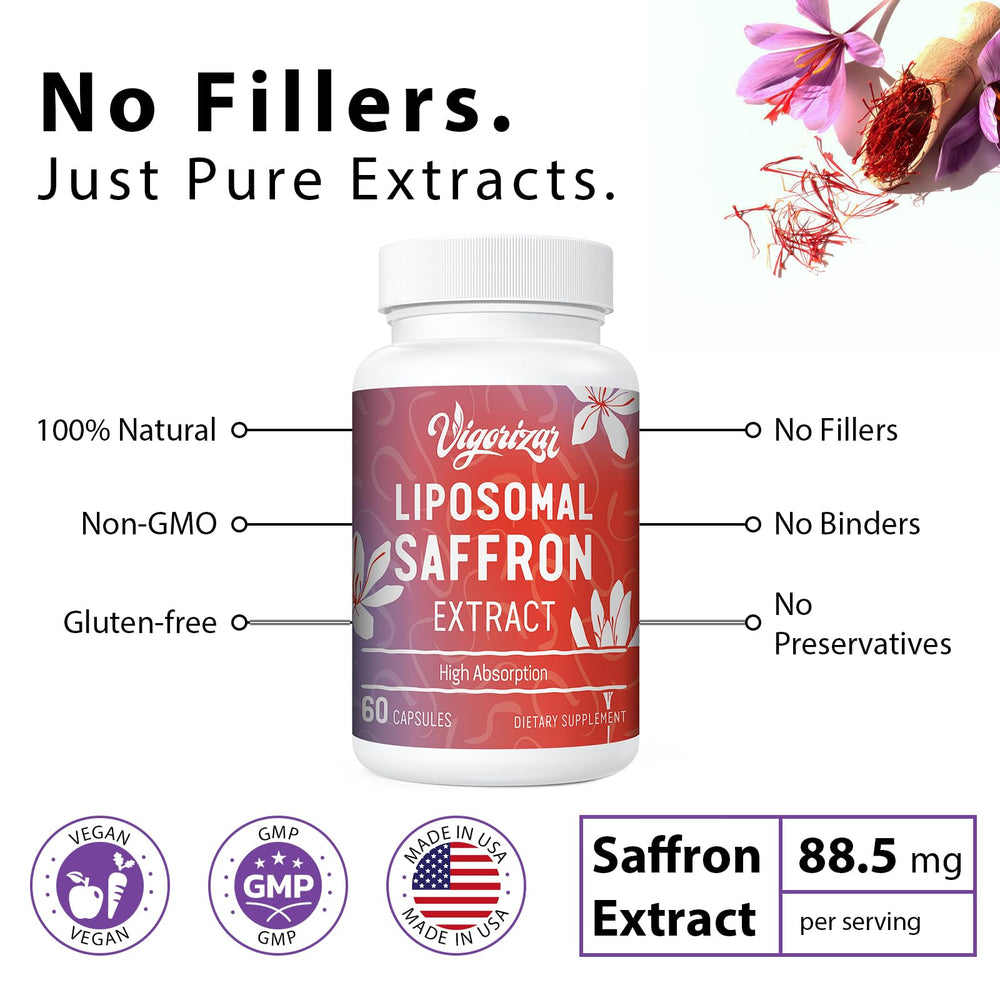 Vigorizar liposomal saffron capsules illustrating advanced delivery system.