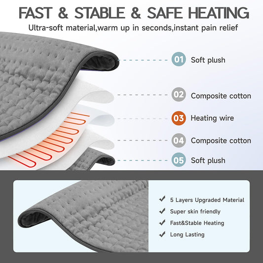 Vilicert heating pad applied to back for targeted muscle relief