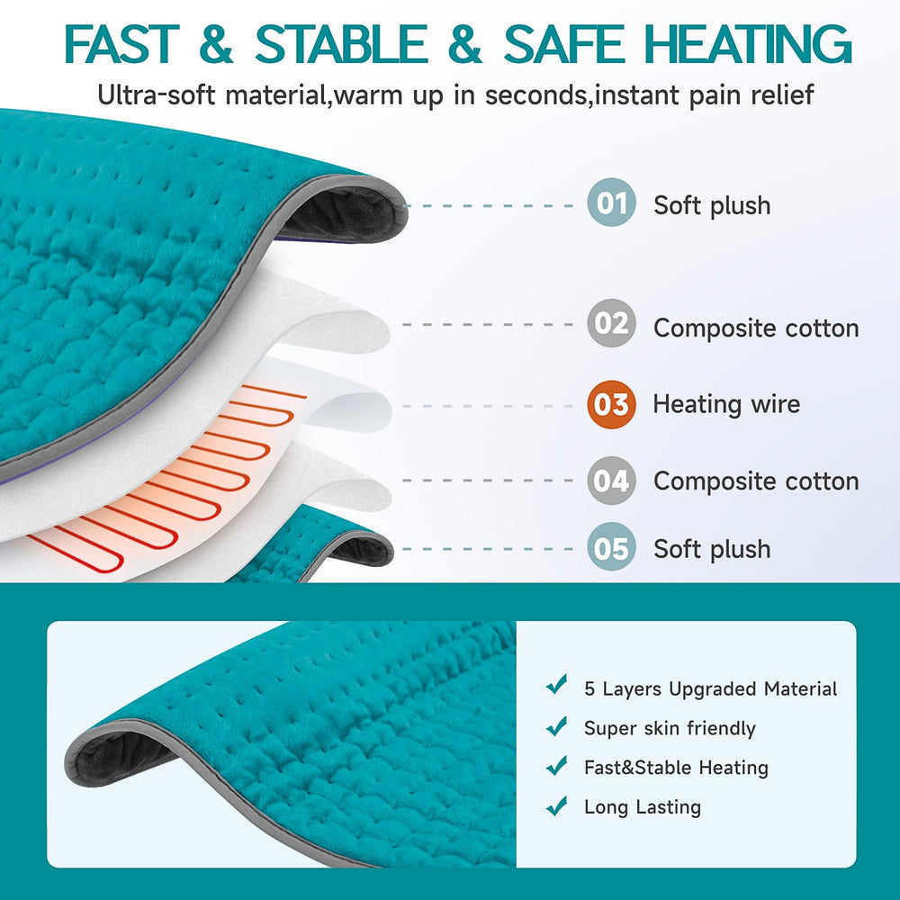 Vilicert heating pad shown as full body coverage for versatile warmth.