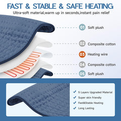 Vilicert neck and shoulders focus for targeted warmth and comfort.