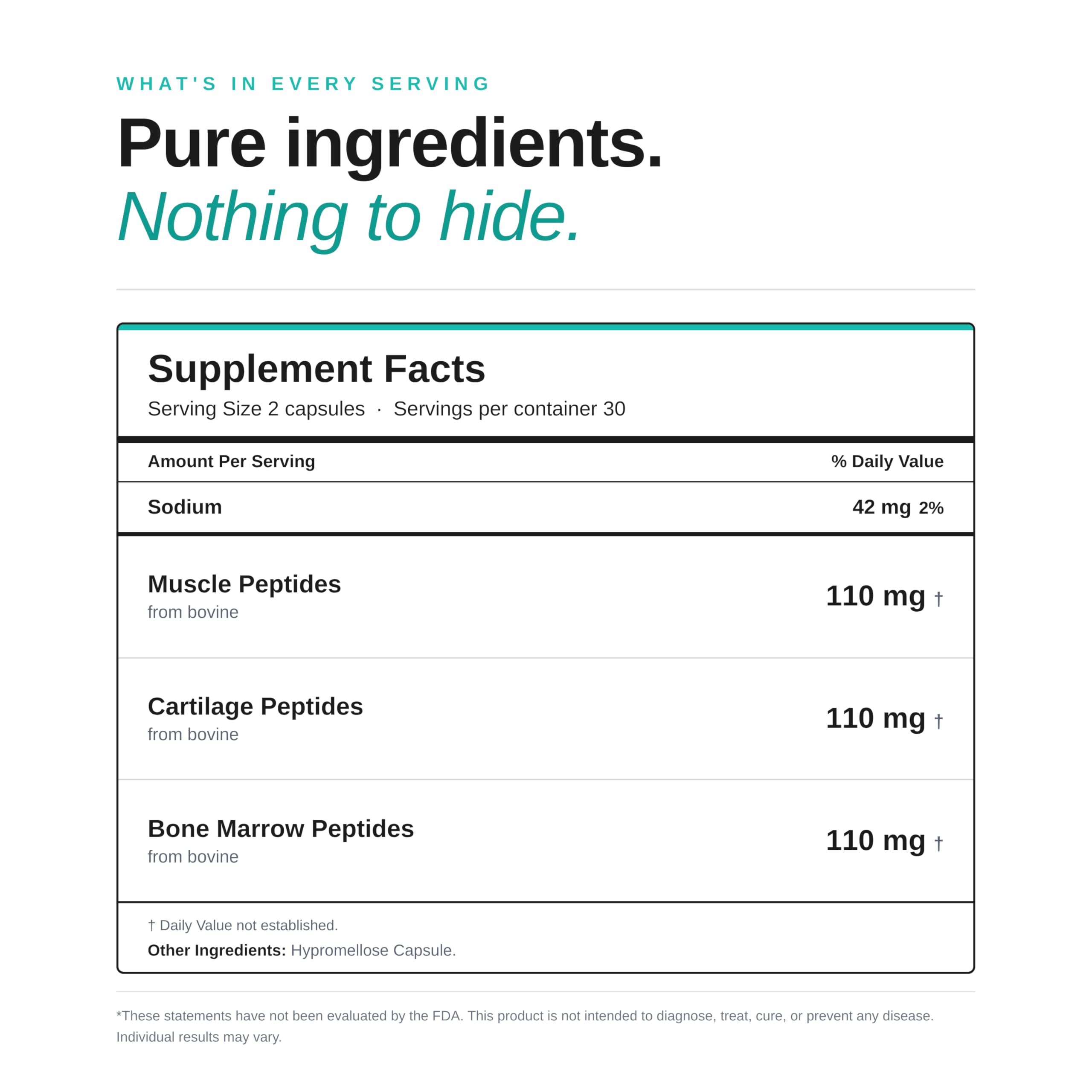 Hydropeptex technology close-up emphasizing fast absorption.