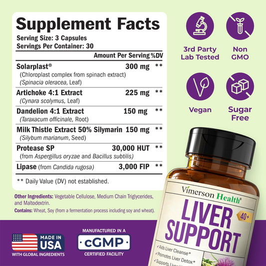 Vimerson Health artichoke extract capsules shown for liver-friendly digestion support