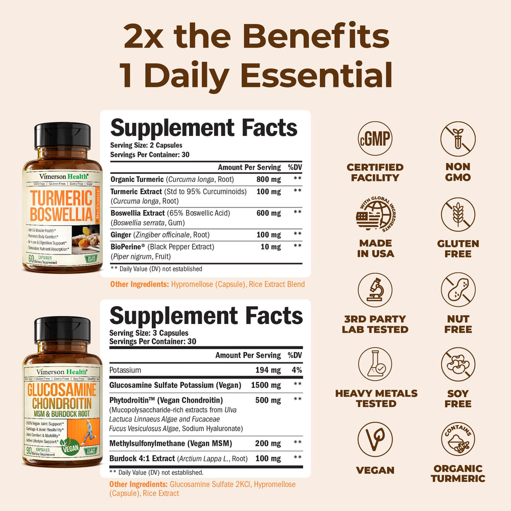 Vimerson Health Turmeric Boswellia Ginger bottle label highlights anti inflammatory support