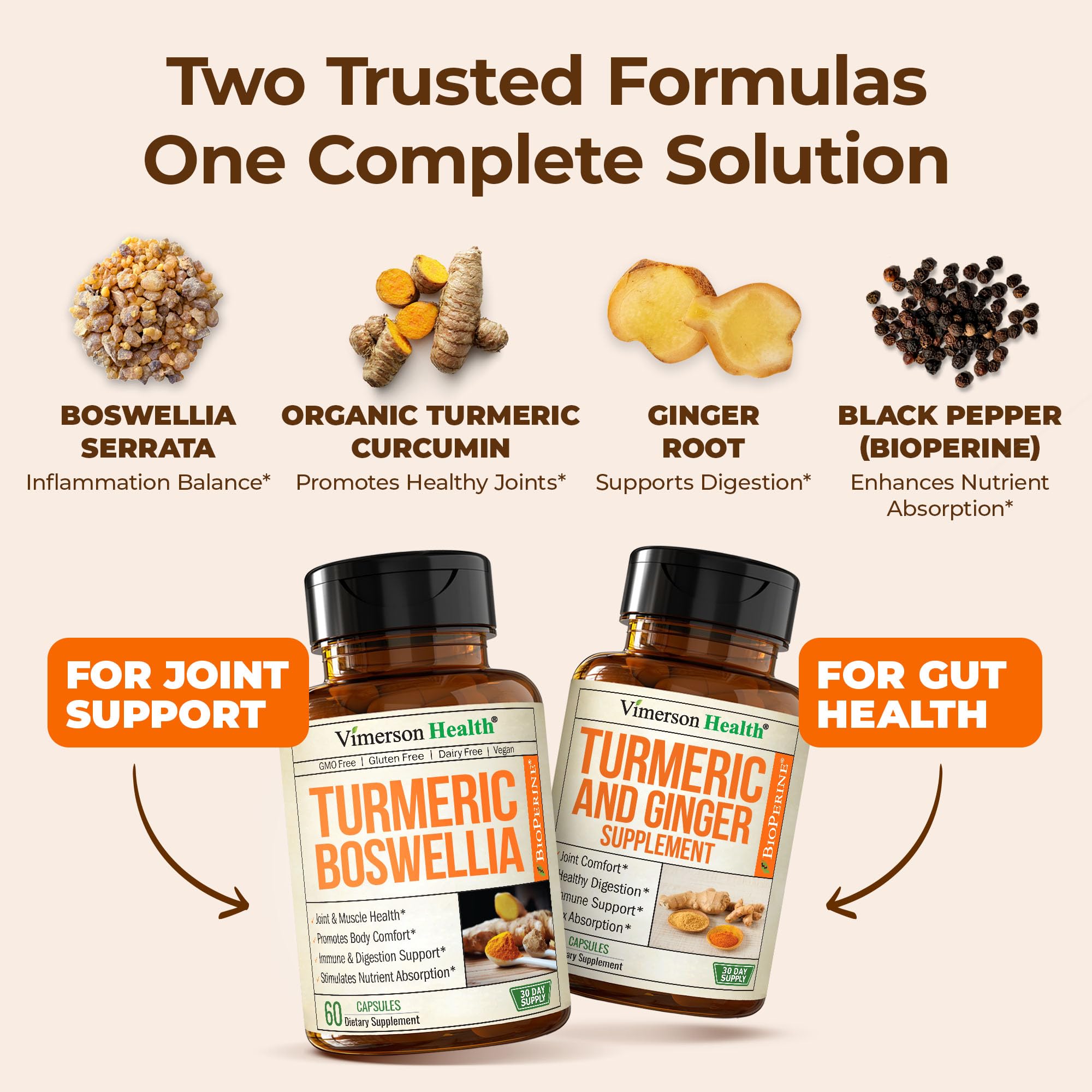 Vimerson Health turmeric ginger formula bottle emphasizes digestive comfort after meals.
