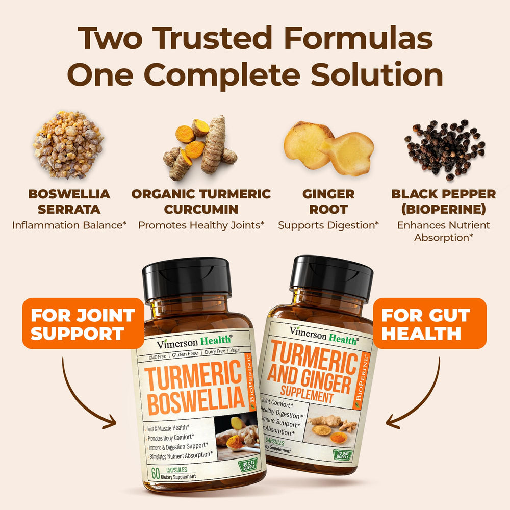 Vimerson Health turmeric ginger formula bottle emphasizes digestive comfort after meals.